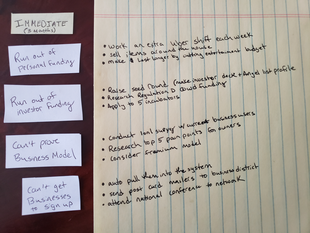 Make Action Steps to Resolve These Immediate Risks